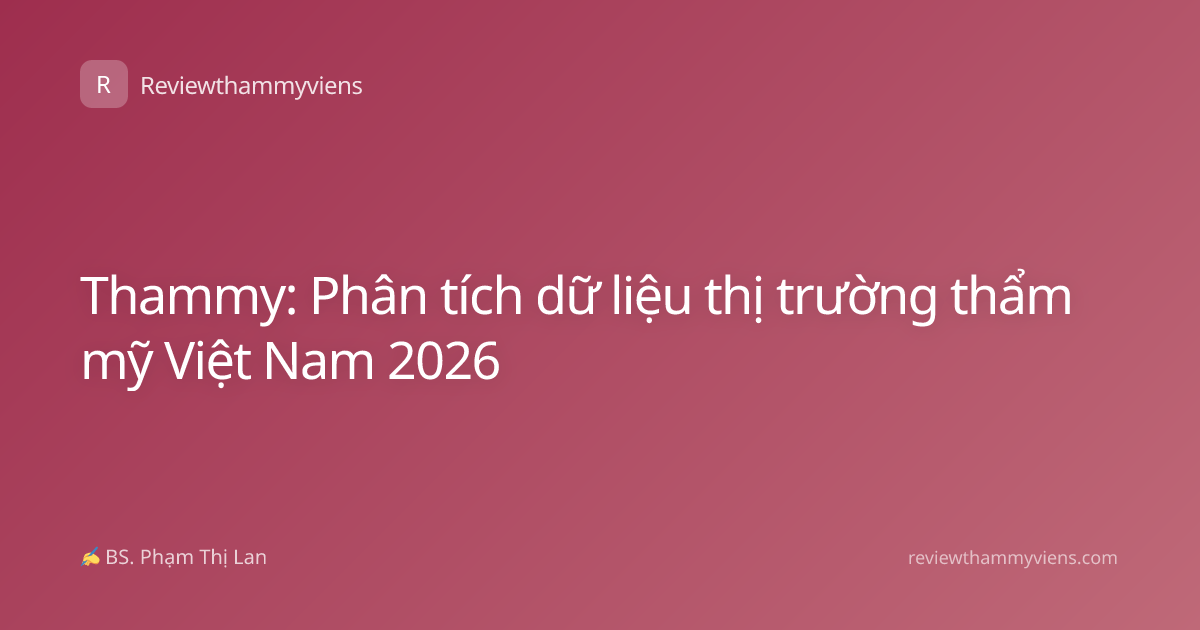 Thammy: Phân tích dữ liệu thị trường thẩm mỹ Việt Nam 2026